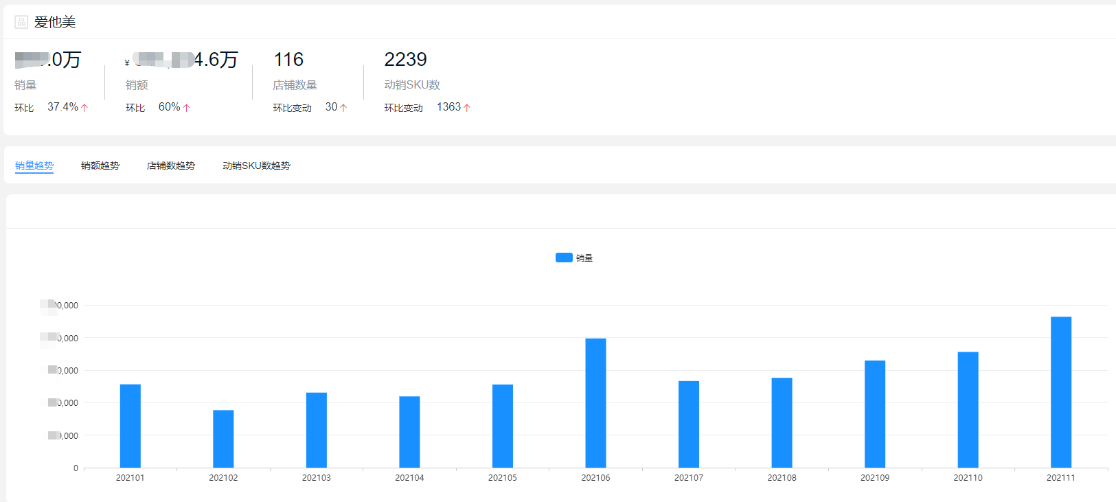 %title插图%num