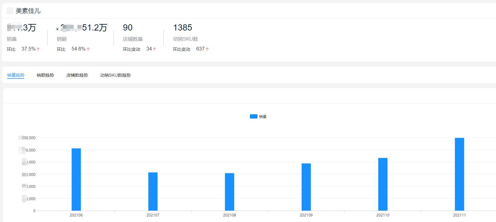 %title插图%num
