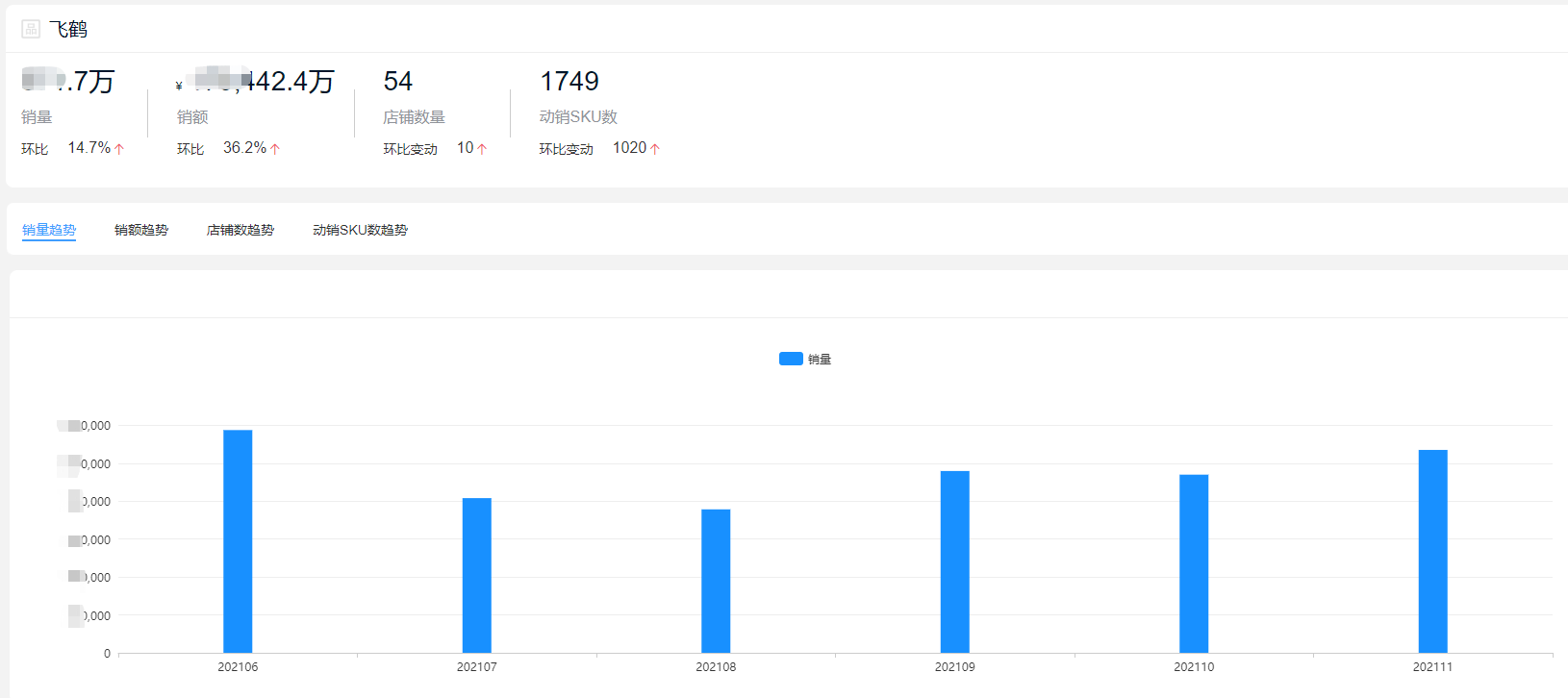 %title插图%num