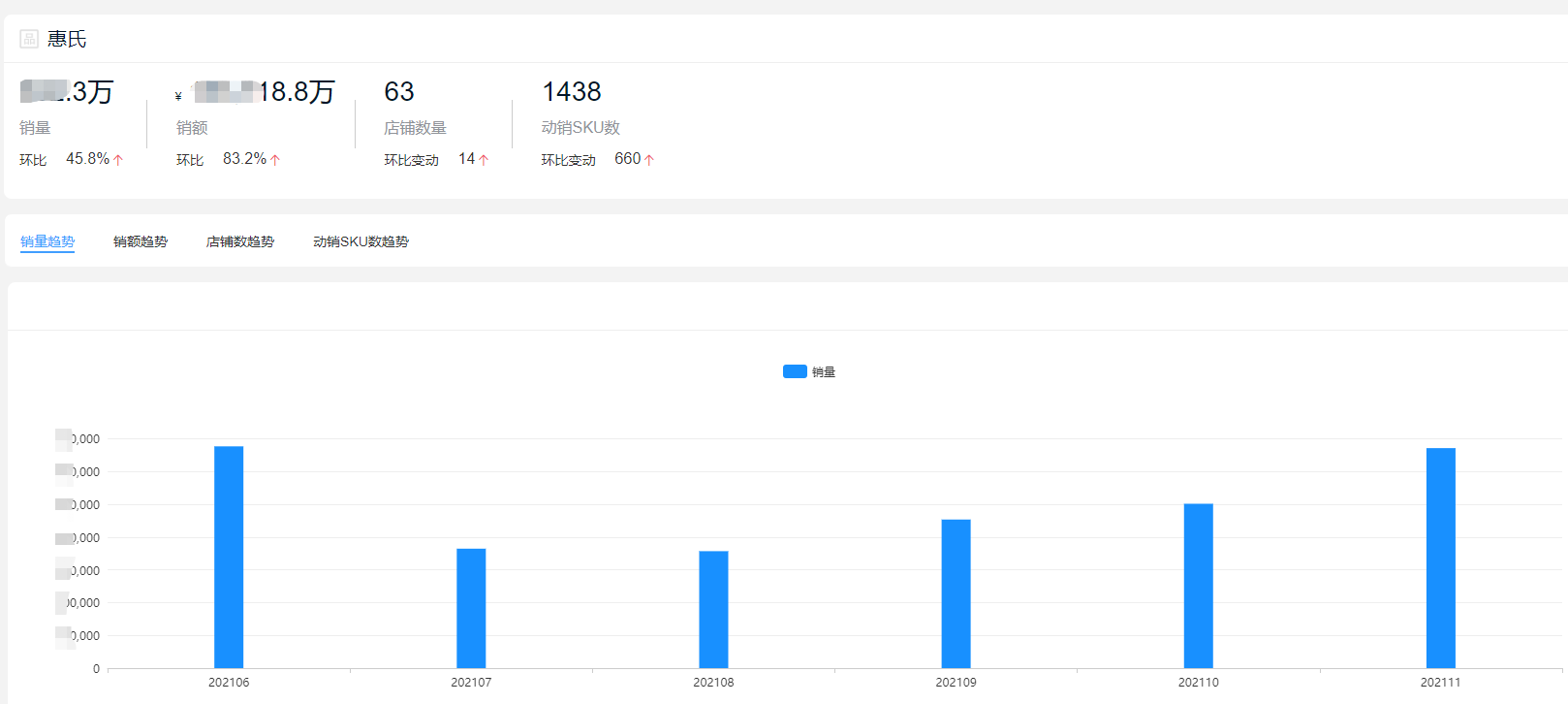 %title插图%num