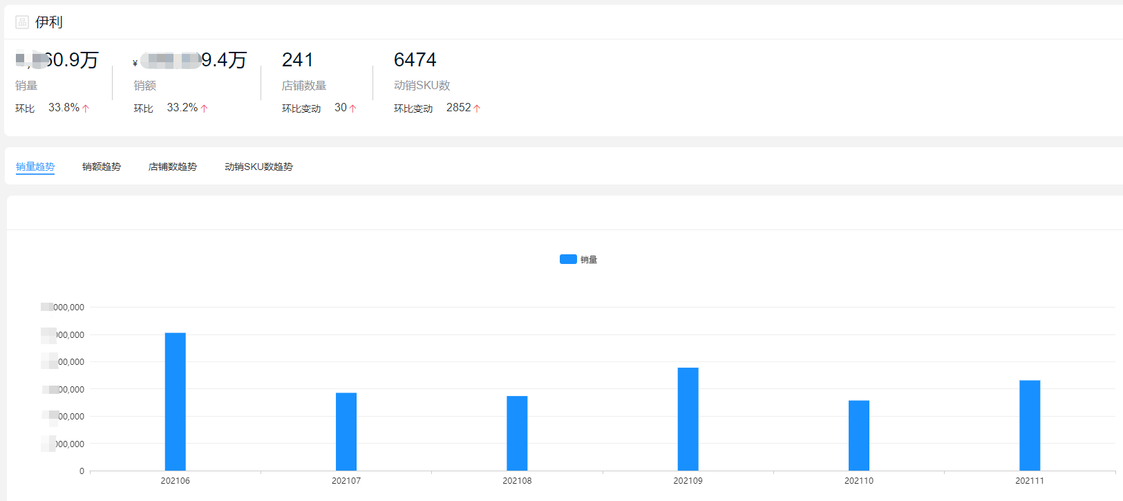 %title插图%num