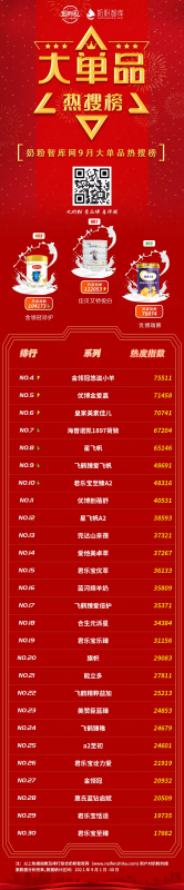 2021年羊奶粉十大品牌(十大放心羊奶粉品牌喜宝)