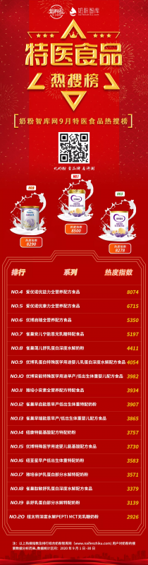 2021年羊奶粉十大品牌(十大放心羊奶粉品牌喜宝)