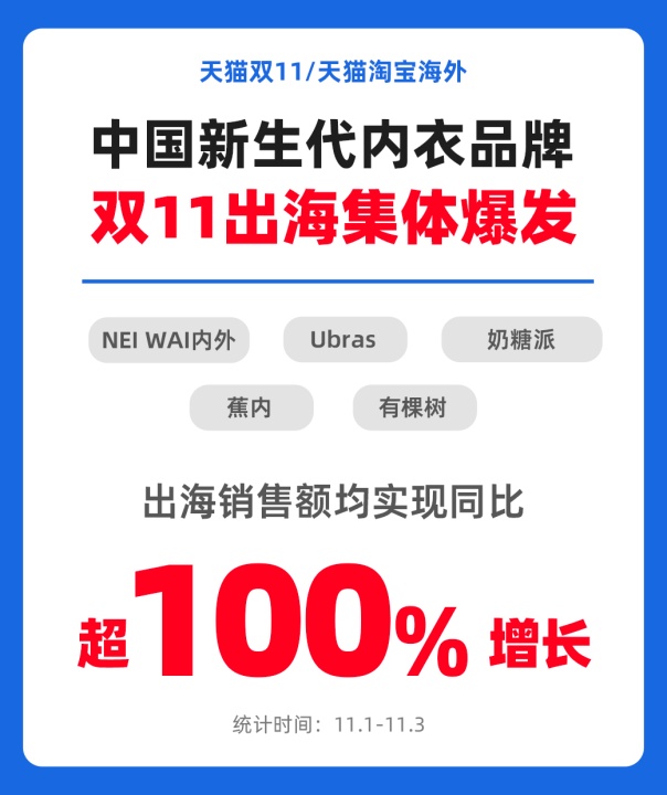 50左右女性文胸品牌(文胸品牌直播)