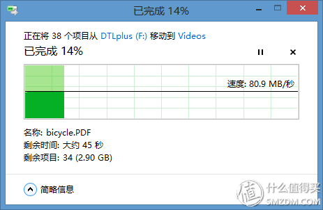 kingstonu盘是什么意思(kingstonu盘好吗)