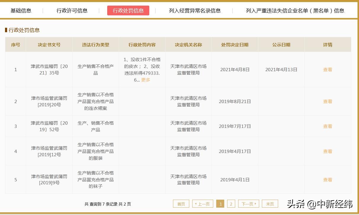 only女装专卖店价格(only女装批发)