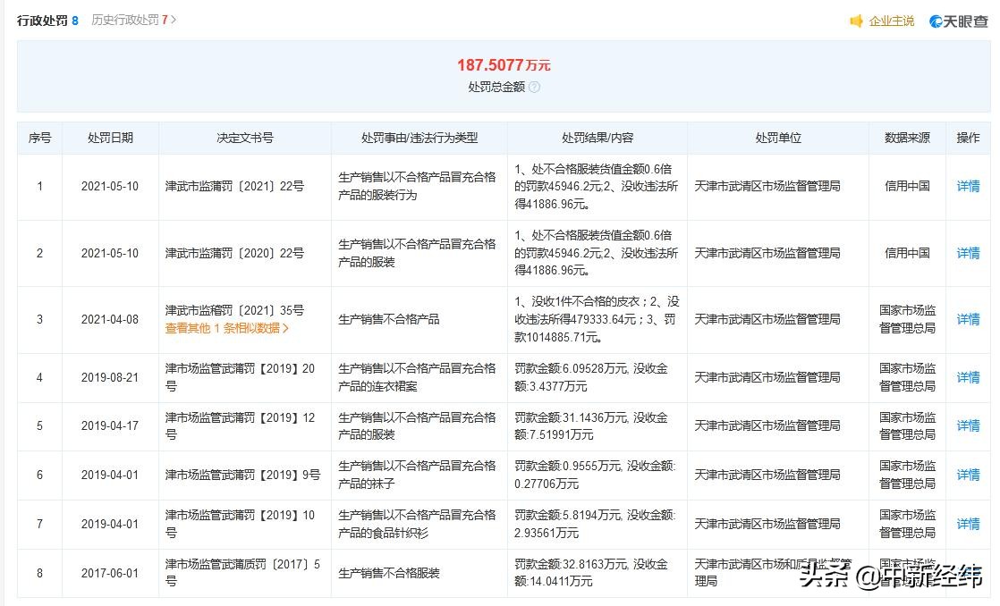 only女装专卖店价格(only女装批发)