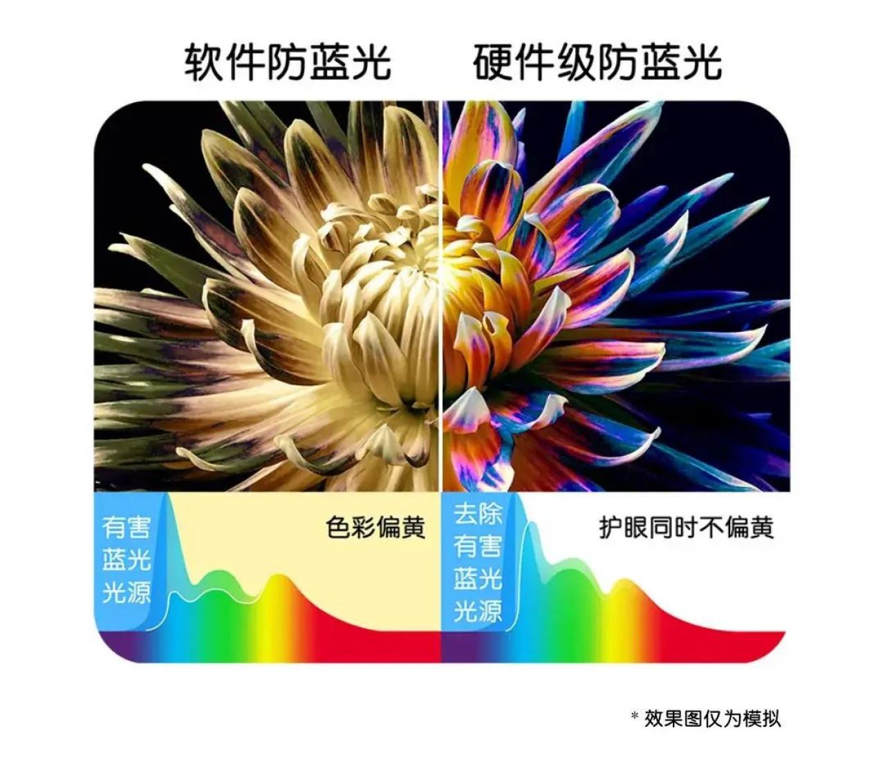 thunderbolt接口(thunderbolt 4接口有什么用)