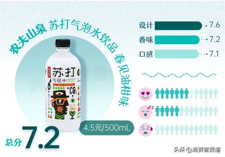 %title插图%num