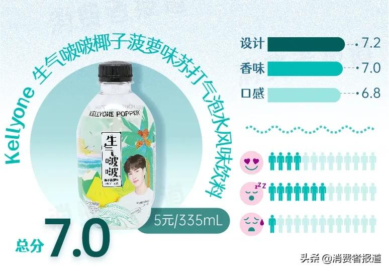 %title插图%num