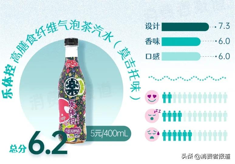 %title插图%num