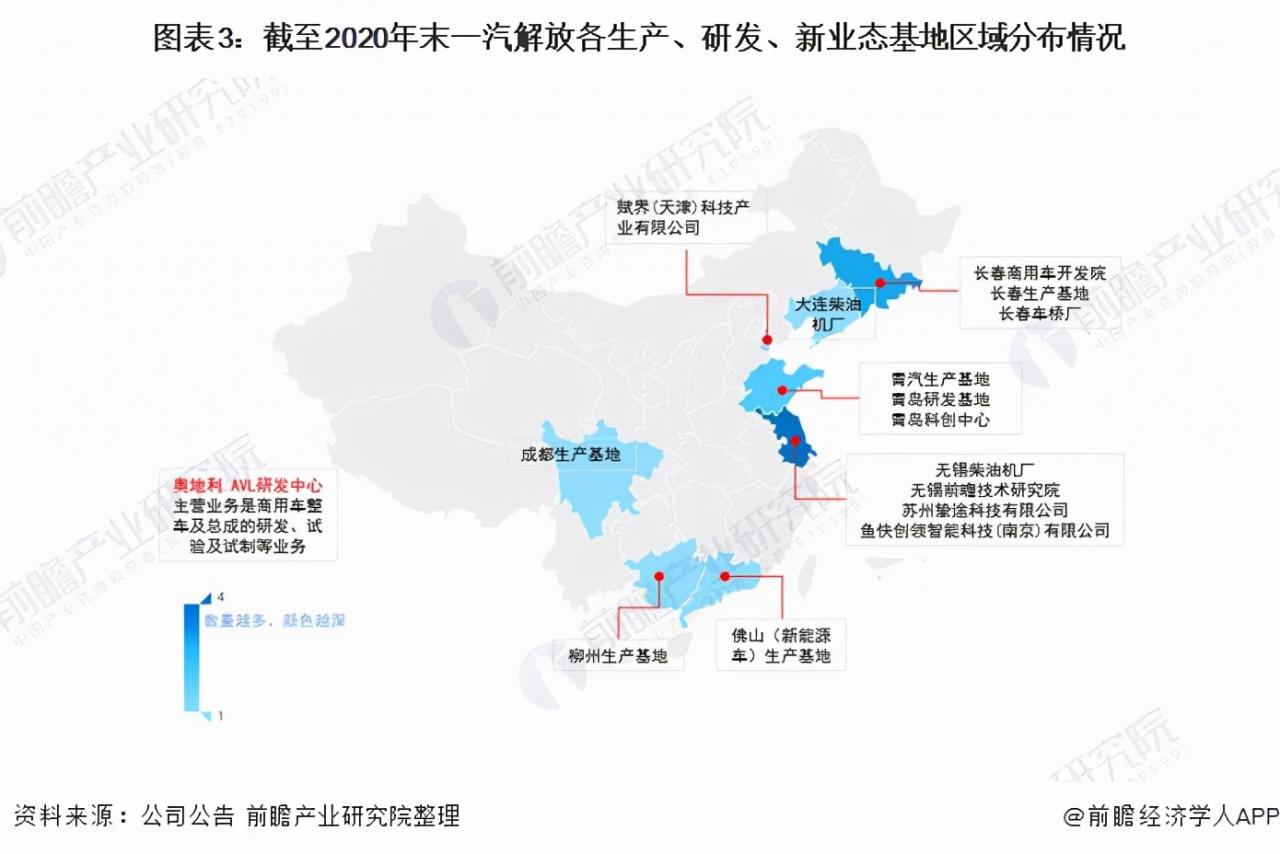 一汽解放汽车有限公司(一汽解放汽车有限公司怎么样)