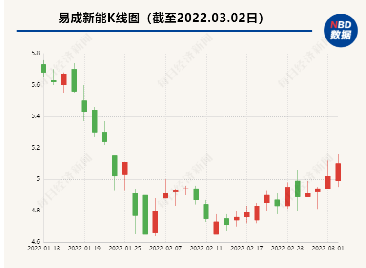个人情况调查函模板(个人违规违纪公司调查流程)