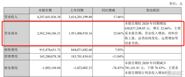 中顺洁柔股票行情分析(中顺洁柔股票怎么样)