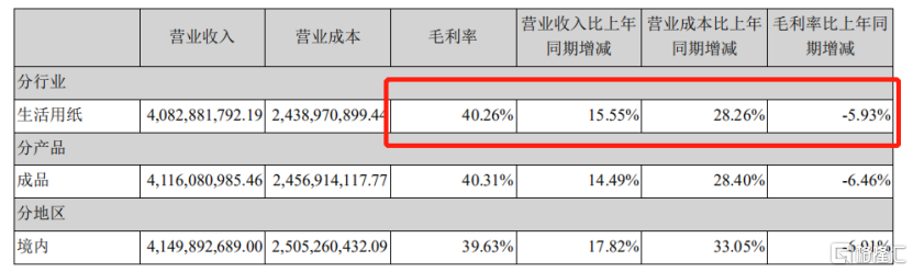中顺洁柔股票行情分析(中顺洁柔股票怎么样)