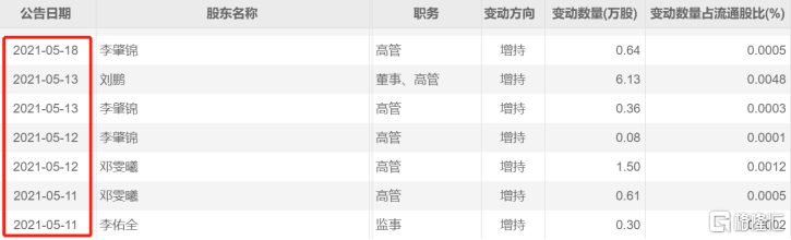 中顺洁柔股票行情分析(中顺洁柔股票怎么样)