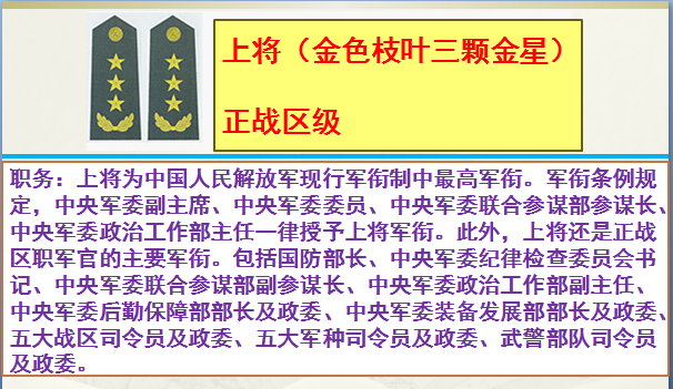 上尉军衔是什么级别干部(上尉相当于什么官)