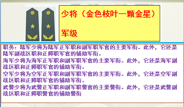 上尉军衔是什么级别干部(上尉相当于什么官)