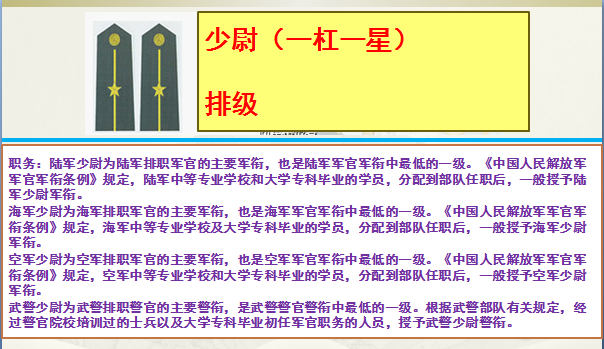 上尉军衔是什么级别干部(上尉相当于什么官)
