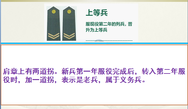 上尉军衔是什么级别干部(上尉相当于什么官)