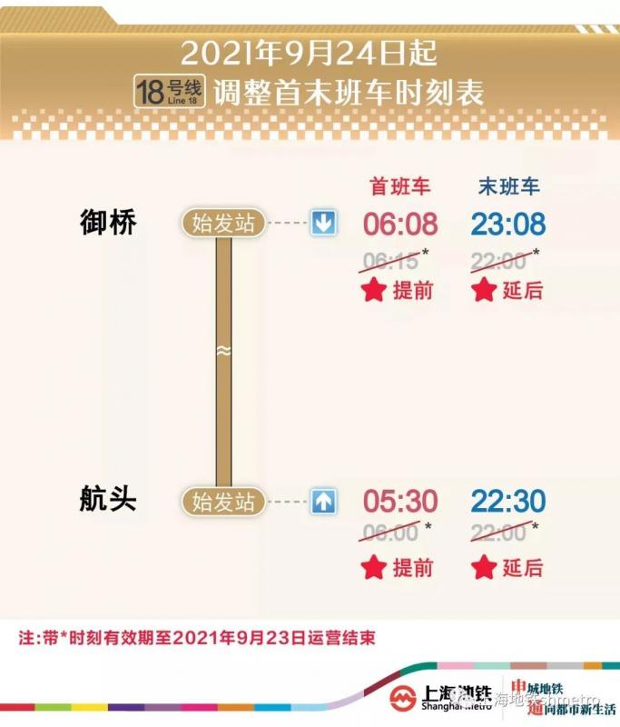 上海双休日兼职上海(上海双休日兼职网)