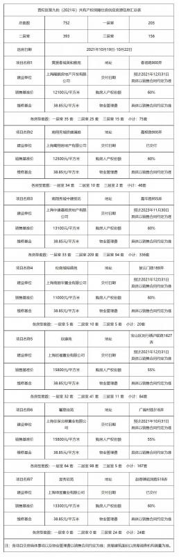 上海双休日兼职上海(上海双休日兼职网)