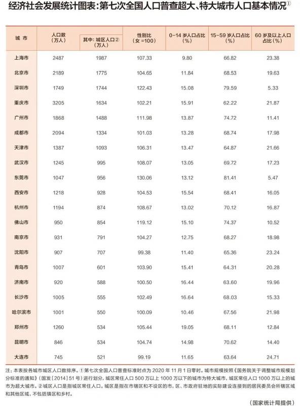 上海双休日兼职上海(上海双休日兼职网)