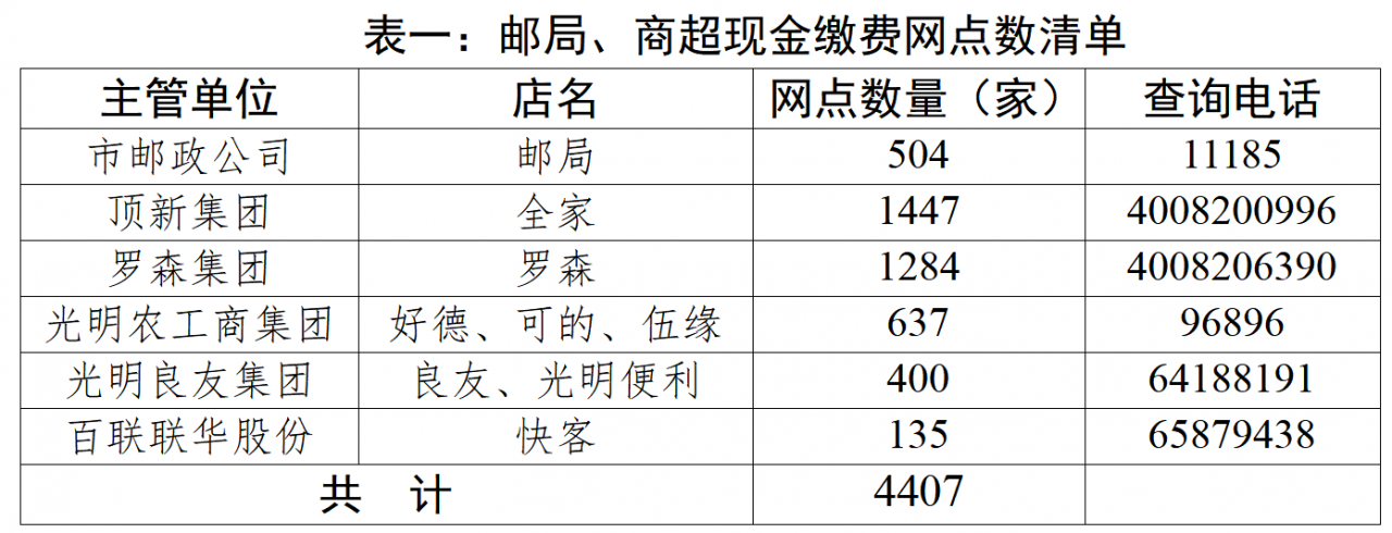 上海外来人员社保卡(上海外来人员社保缴费查询明细)
