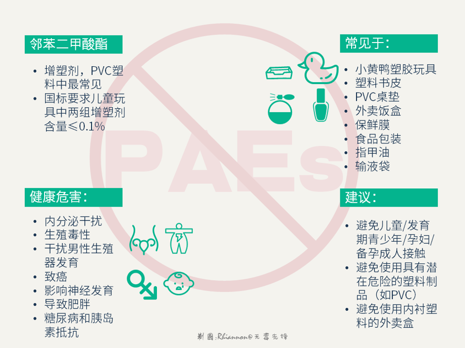 一次性餐具餐具(一次性 餐具)