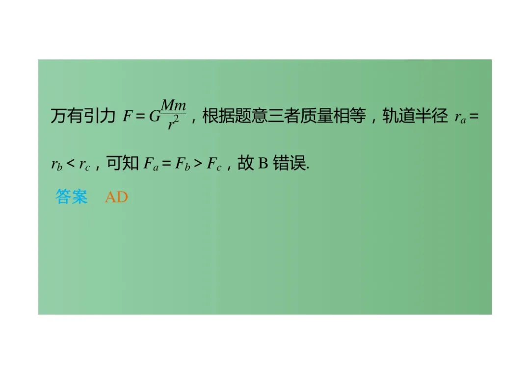 %title插图%num