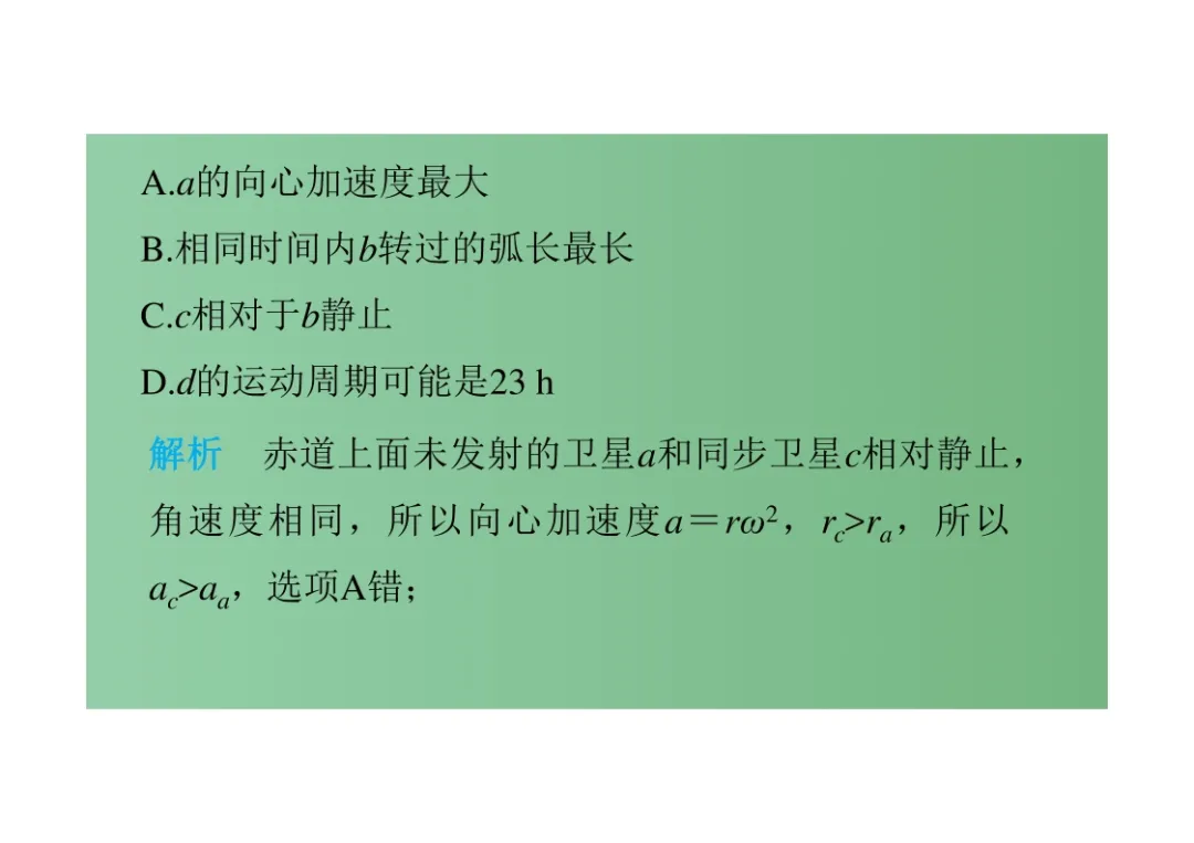 %title插图%num