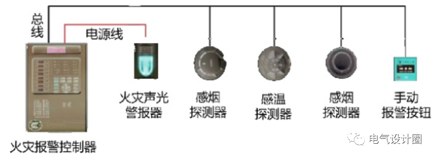 %title插图%num