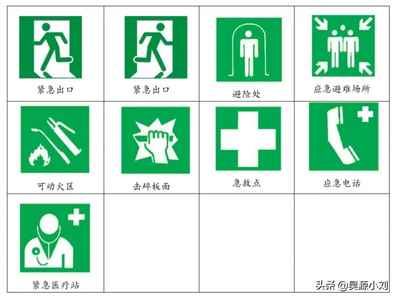 三不伤害是指哪三不伤害(三不伤害四不放过)