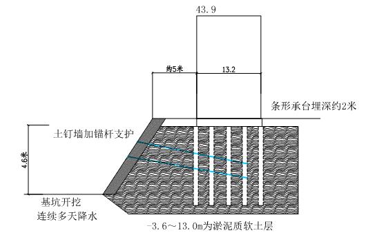 上海倒楼图片(上海倒楼案)