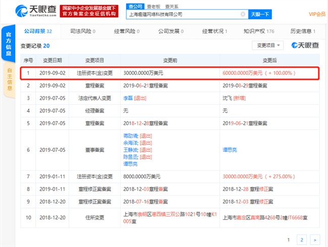 趣头条运营主体之一注册资本新增至6亿美元
