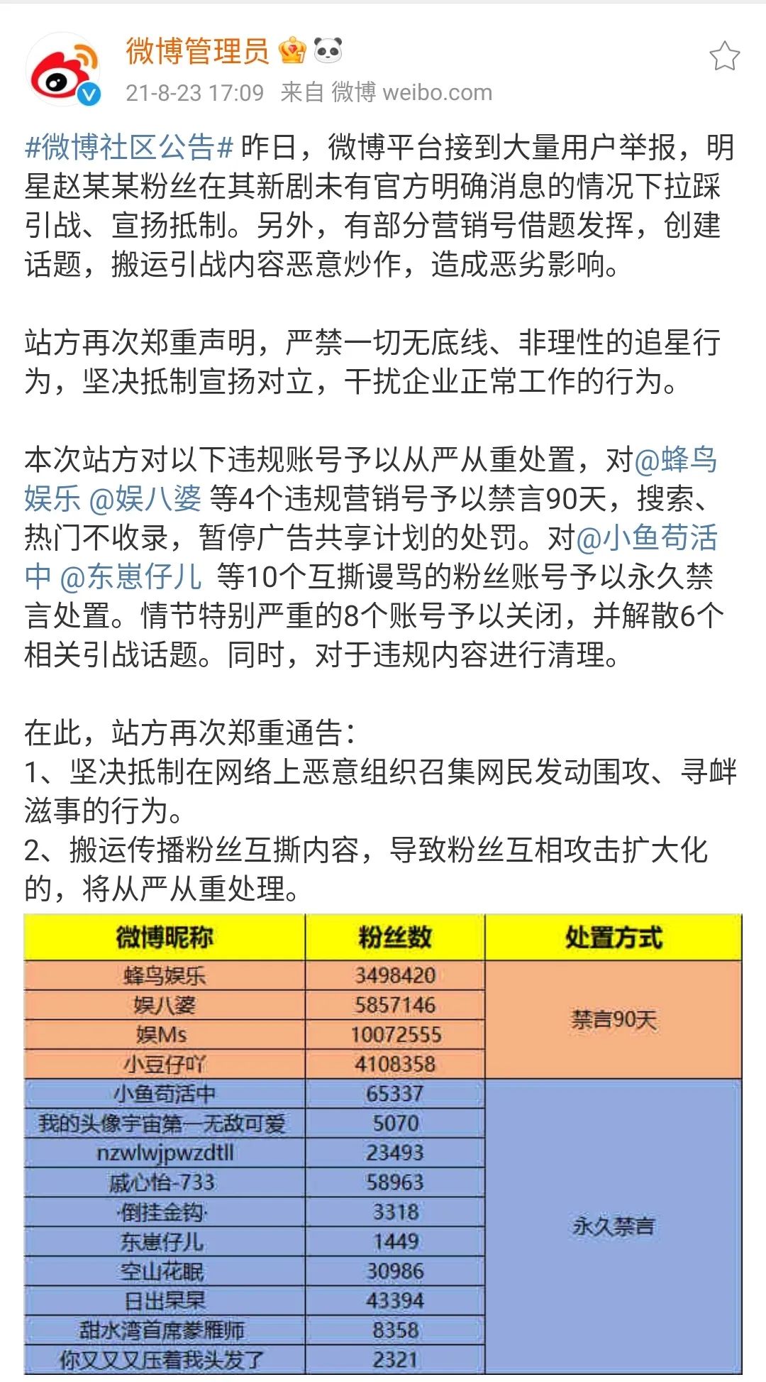 娱乐营销号，快要干不下去了
