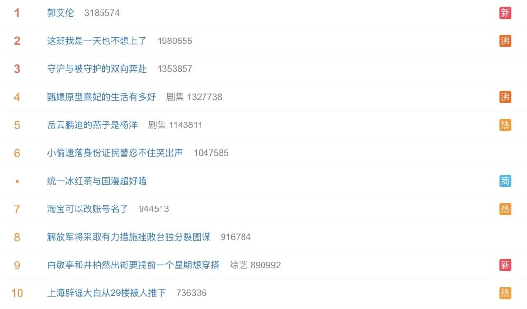 娱乐营销号，快要干不下去了