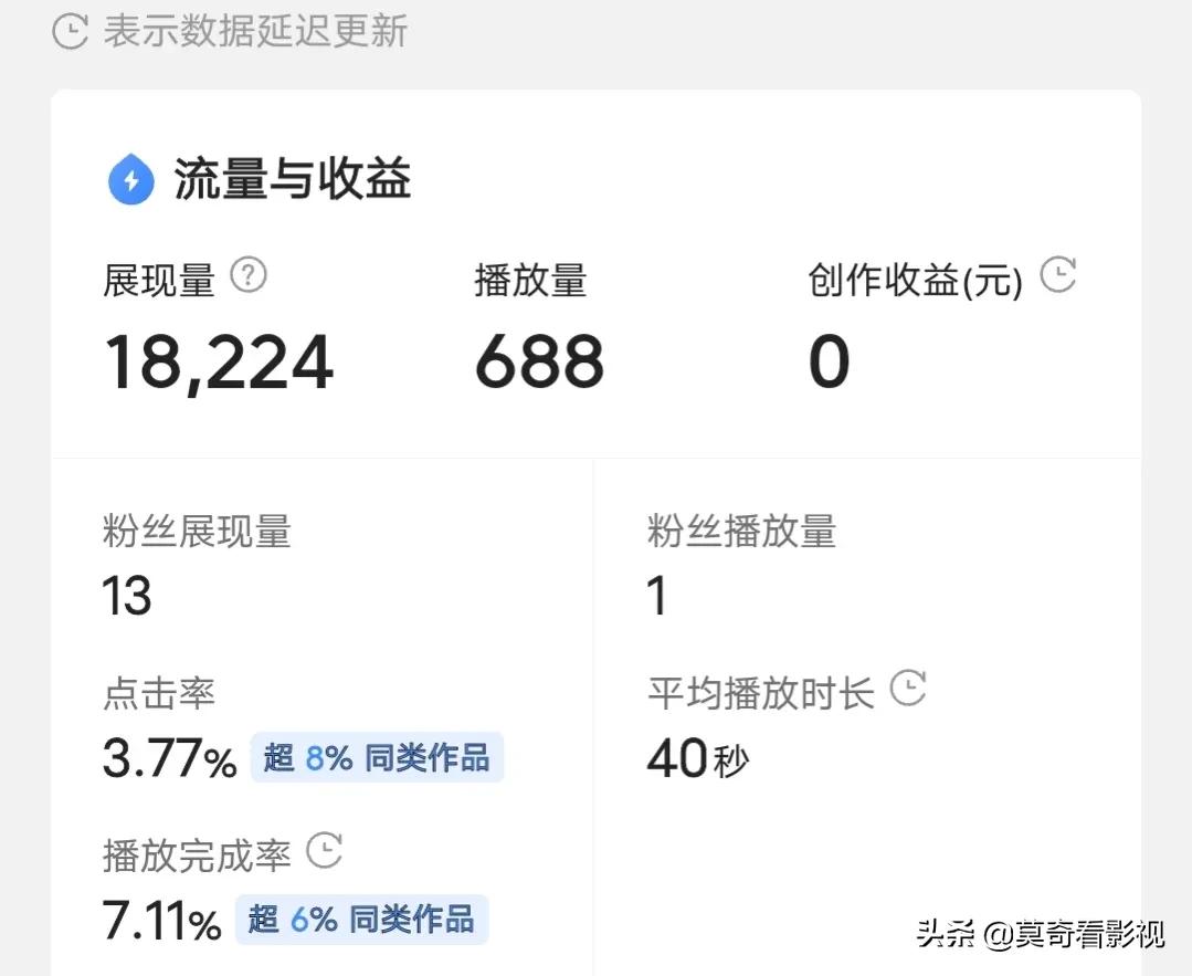 剪辑视频真的这么赚钱，为什么别人会告诉你？