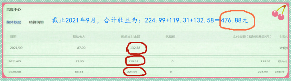 在百度百家号上的辛酸血泪史：303个粉丝，476元收益