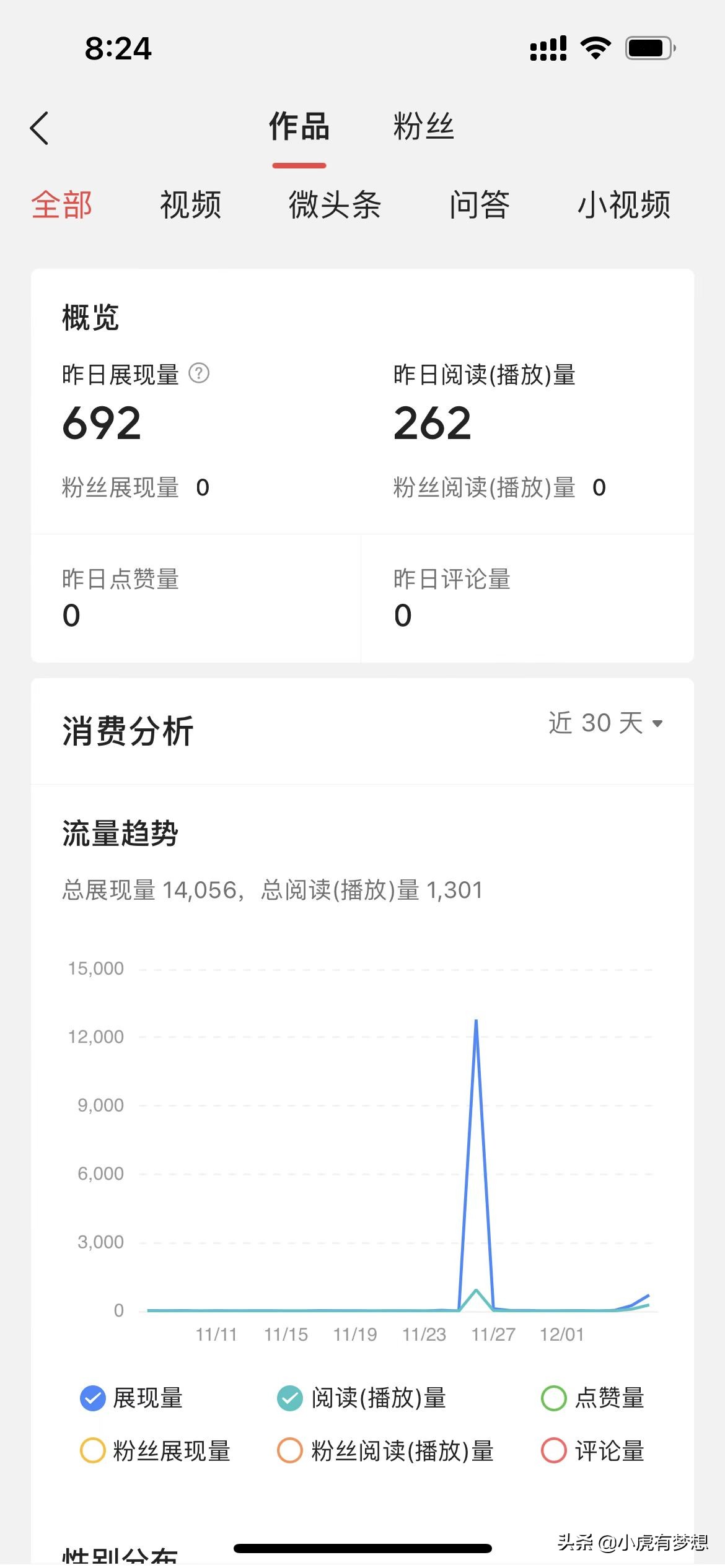 今日头条真的能赚钱么？