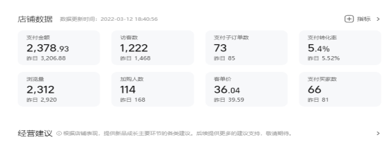 电商原来这么简单！一个人在家创业？