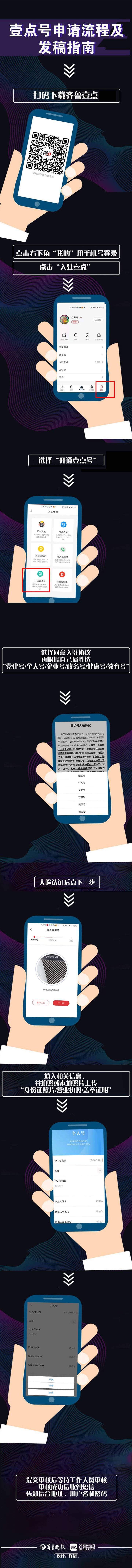 创作者过万了，我们来重新认识一下壹点号！附入驻发稿流程