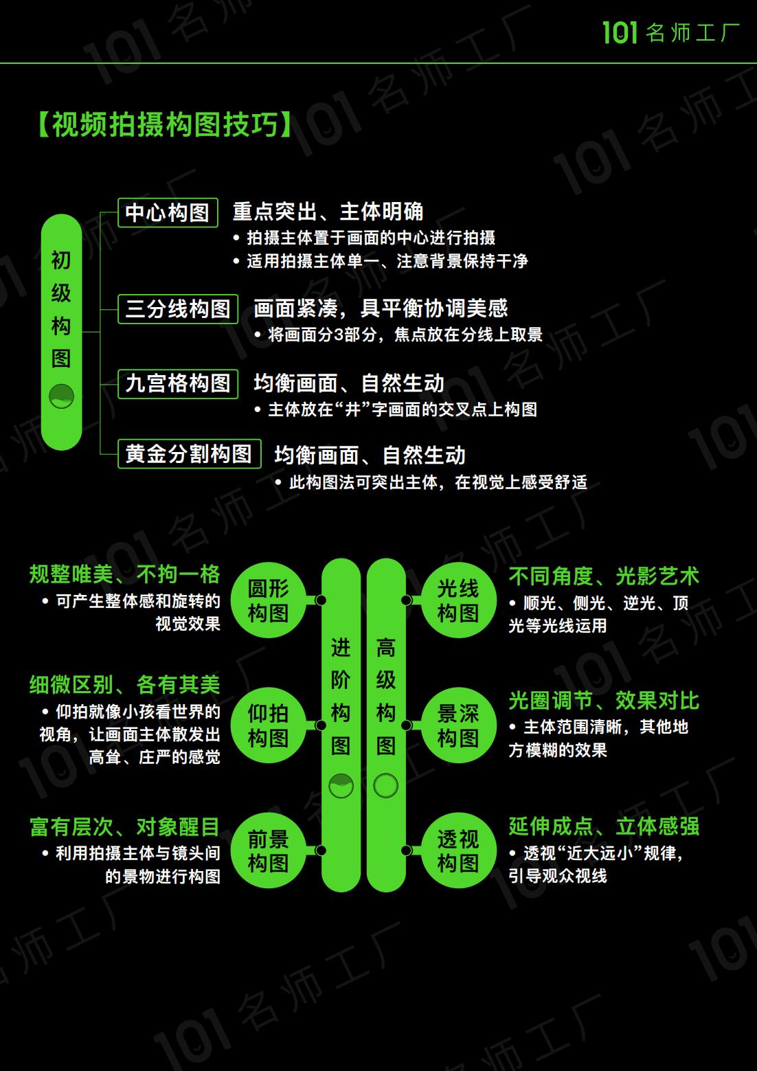 精品推荐：短视频爆粉地图，39页高清图，自媒体人必看，限时下载