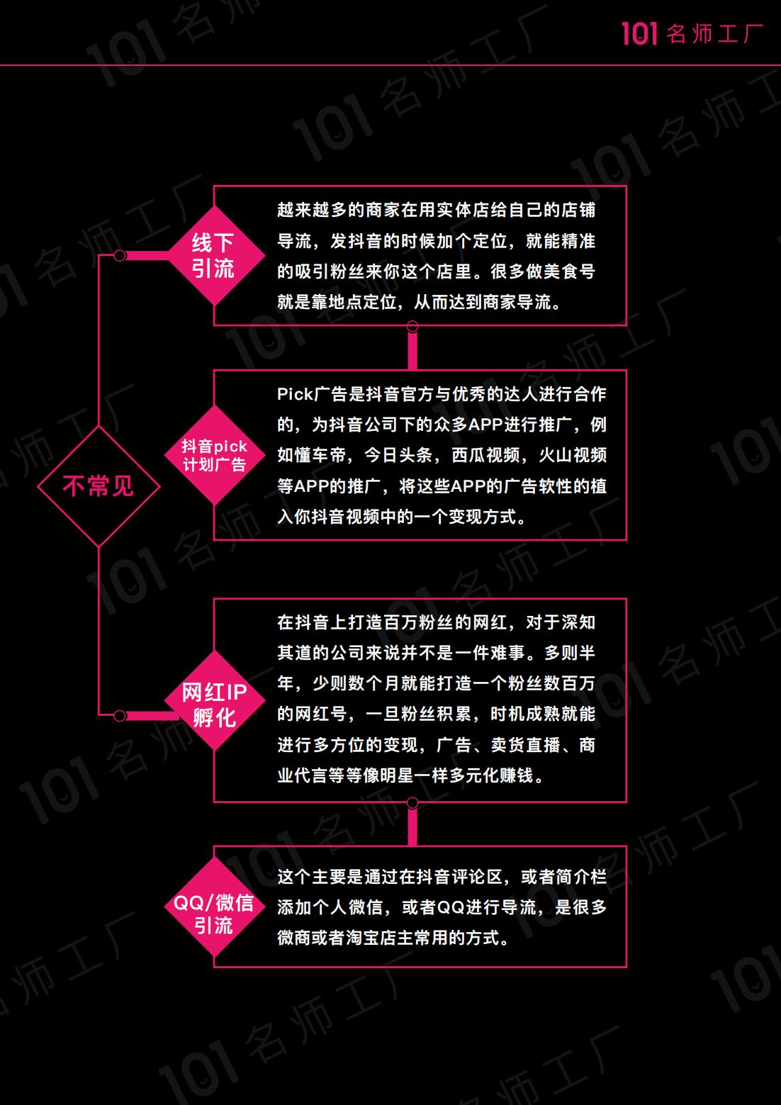 精品推荐：短视频爆粉地图，39页高清图，自媒体人必看，限时下载