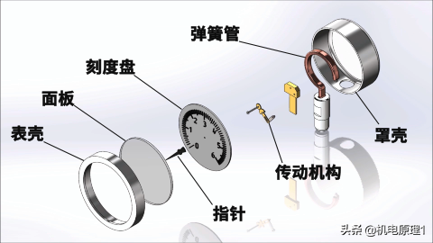 视频二次剪辑还能不能做？到底算不算原创？侵权吗？