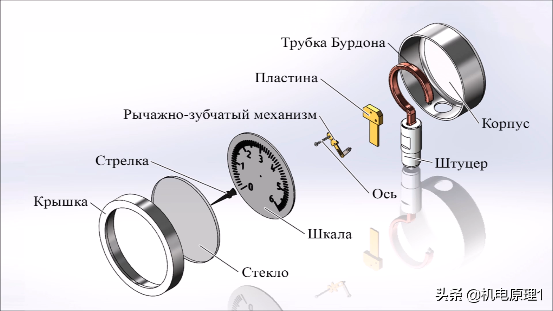 视频二次剪辑还能不能做？到底算不算原创？侵权吗？