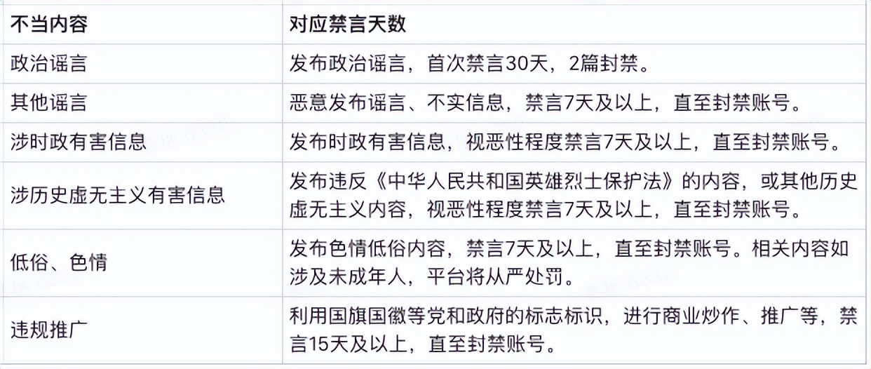我一篇文章就赚了3000+，做自媒体真的很容易赚钱吗