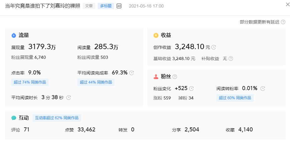 我一篇文章就赚了3000+，做自媒体真的很容易赚钱吗