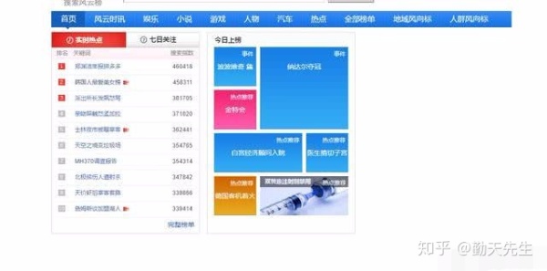 最齐全的自媒体学习资料，500集免费送，可在线观看（干货十足）