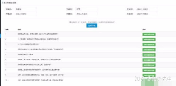 最齐全的自媒体学习资料，500集免费送，可在线观看（干货十足）